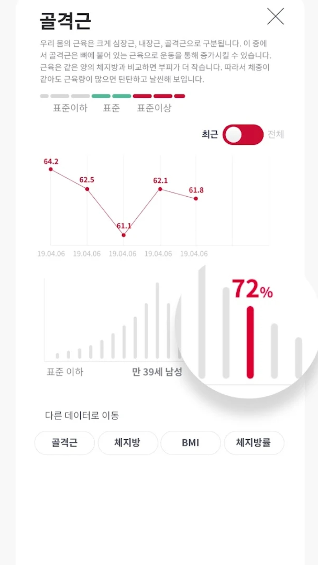 Right phone screen with another person's face